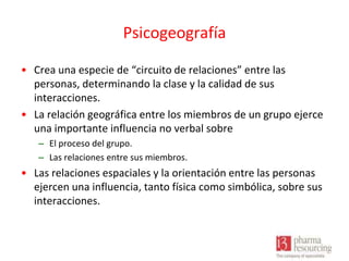 Psicogeografía
• Crea una especie de “circuito de relaciones” entre las
personas, determinando la clase y la calidad de sus
interacciones.
• La relación geográfica entre los miembros de un grupo ejerce
una importante influencia no verbal sobre
– El proceso del grupo.
– Las relaciones entre sus miembros.

• Las relaciones espaciales y la orientación entre las personas
ejercen una influencia, tanto física como simbólica, sobre sus
interacciones.

 
