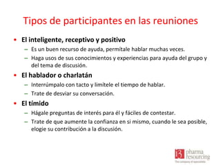 Tipos de participantes en las reuniones
• El inteligente, receptivo y positivo
– Es un buen recurso de ayuda, permítale hablar muchas veces.
– Haga usos de sus conocimientos y experiencias para ayuda del grupo y
del tema de discusión.

• El hablador o charlatán
– Interrúmpalo con tacto y limítele el tiempo de hablar.
– Trate de desviar su conversación.

• El tímido
– Hágale preguntas de interés para él y fáciles de contestar.
– Trate de que aumente la confianza en si mismo, cuando le sea posible,
elogie su contribución a la discusión.

 