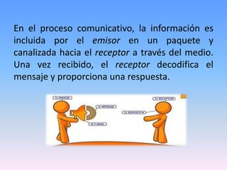 En el proceso comunicativo, la información es
incluida por el emisor en un paquete y
canalizada hacia el receptor a través del medio.
Una vez recibido, el receptor decodifica el
mensaje y proporciona una respuesta.
 