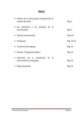 ÍNDICE


       Análisis de la comunicación interpersonal: la
       ventana de Johari.                                 Pág. 4

       Los elementos      y los    procesos   de   la
       comunicación.                                      Pág. 5

       Tipos de comunicación.                             Pág. 6-9

       El lenguaje.                                       Pág. 12-10

       Trastornos del lenguaje.                           Pág. 13

       Película: “El pequeño salvaje”.                    Pág. 14

       Valoración de la importancia           de   la
       comunicación y el lenguaje.                        Pág. 15

       Mapa conceptual                                    Pág. 16




Comunicación y lenguaje                                 Página 3
 