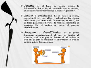    Fuente:     Es el lugar de donde emana la
    información, los datos, el contenido que se enviará,
    en conclusión: de donde nace el mensaje primario.

   Emisor o codificador: Es el punto (persona,
    organización…) que elige y selecciona los signos
    adecuados para transmitir su mensaje; es decir, los
    codifica para poder llevarlo de manera entendible al
    receptor. En el emisor se inicia el proceso
    comunicativo.

   Receptor o decodificador:             Es el punto
    (persona, organización…) al que se destina el
    mensaje, realiza un proceso inverso al del emisor ya
    que en él está el descifrar e interpretar lo que el
    emisor quiere dar a conocer.
 
