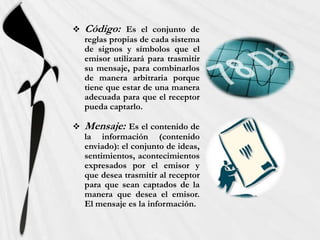    Código:    Es el conjunto de
    reglas propias de cada sistema
    de signos y símbolos que el
    emisor utilizará para trasmitir
    su mensaje, para combinarlos
    de manera arbitraria porque
    tiene que estar de una manera
    adecuada para que el receptor
    pueda captarlo.

   Mensaje:    Es el contenido de
    la información (contenido
    enviado): el conjunto de ideas,
    sentimientos, acontecimientos
    expresados por el emisor y
    que desea trasmitir al receptor
    para que sean captados de la
    manera que desea el emisor.
    El mensaje es la información.
 
