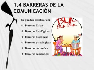 1.4 BARRERAS DE LA
COMUNICACIÓN
  Se pueden clasificar en:
     Barreras físicas
     Barreras fisiológicas
     Barreras filosóficas
     Barreras psicológicas
     Barreras culturales
     Barreras semánticas
 