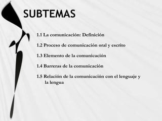 SUBTEMAS
  1.1 La comunicación: Definición

  1.2 Proceso de comunicación oral y escrito

  1.3 Elemento de la comunicación

  1.4 Barreras de la comunicación

  1.5 Relación de la comunicación con el lenguaje y
      la lengua
 