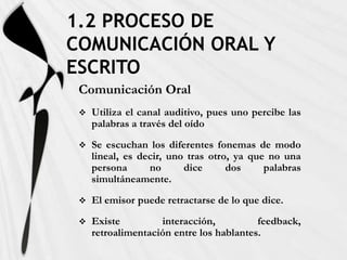 1.2 PROCESO DE
COMUNICACIÓN ORAL Y
ESCRITO
 Comunicación Oral
    Utiliza el canal auditivo, pues uno percibe las
     palabras a través del oído
    Se escuchan los diferentes fonemas de modo
     lineal, es decir, uno tras otro, ya que no una
     persona      no      dice      dos     palabras
     simultáneamente.
    El emisor puede retractarse de lo que dice.
    Existe         interacción,          feedback,
     retroalimentación entre los hablantes.
 
