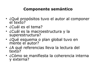 Componente semántico
• ¿Qué propósitos tuvo el autor al componer
el texto?
• ¿Cuál es el tema?
• ¿Cuál es la macroestructura y la
superestructura?
• ¿Qué esquema o plan global tuvo en
mente el autor?
• ¿A qué referencias lleva la lectura del
texto?
• ¿Cómo se manifiesta la coherencia interna
y externa?
 