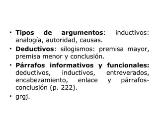 • Tipos de argumentos: inductivos:
analogía, autoridad, causas.
• Deductivos: silogismos: premisa mayor,
premisa menor y conclusión.
• Párrafos informativos y funcionales:
deductivos, inductivos, entreverados,
encabezamiento, enlace y párrafos-
conclusión (p. 222).
• grgj.
 