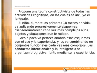 La teoría constructivista de Piaget




   Propone una teoría constructivista de todas las
actividades cognitivas, en las cuales se incluye el
lenguaje.
   El niño, durante los primeros 18 meses de vida,
va aplicando progresivamente esquemas
“sensoromotores” cada vez más complejos a los
objetos y situaciones que le rodean.
   Poco a poco va perfeccionando esos esquemas
con el uso y la experiencia, y los va combinando en
conjuntos funcionales cada vez más complejos. Las
conductas intencionales y la inteligencia se
organizan progresivamente mediante la experiencia.




                                      WWW.YOUR-SCHOOL-URL.COM
 