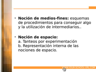 • Noción de medios-fines: esquemas
  de procedimientos para conseguir algo
  y la utilización de intermediarios..

• Noción de espacio:
  a. Tanteos por experimentación
  b. Representación interna de las
  nociones de espacio.



                         WWW.YOUR-SCHOOL-URL.COM
 