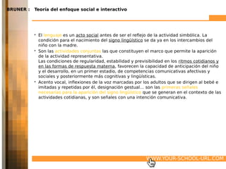 BRUNER :   Teoría del enfoque social e interactivo




           • El lenguaje es un acto social antes de ser el reflejo de la actividad simbólica. La
             condición para el nacimiento del signo lingüístico se da ya en los intercambios del
             niño con la madre.
           • Son las actividades conjuntas las que constituyen el marco que permite la aparición
             de la actividad representativa.
             Las condiciones de regularidad, estabilidad y previsibilidad en los ritmos cotidianos y
             en las formas de respuesta materna, favorecen la capacidad de anticipación del niño
             y el desarrollo, en un primer estadio, de competencias comunicativas afectivas y
             sociales y posteriormente más cognitivas y lingüísticas.
           • Acento vocal, inflexiones de la voz marcadas por los adultos que se dirigen al bebé e
             imitadas y repetidas por él, designación gestual… son las primeras señales
             necesarias para la aparición del signo lingüístico que se generan en el contexto de las
             actividades cotidianas, y son señales con una intención comunicativa.




                                                                WWW.YOUR-SCHOOL-URL.COM
 