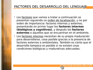 FACTORES DEL DESARROLLO DEL LENGUAJE


• Los factores que vamos a tratar a continuación se
  presentan siguiendo un orden de localización, y no por
  orden de importancia: factores internos y externos,
  presentando en primer lugar los factores internos
  (biológicos y cognitivos), y después los factores
  externos o aquellos que se encuentran en el ambiente.
• Los factores internos necesitan de su propia maduración
  para desarrollarse, cosa posible gracias a la presencia de
  factores externos o ambientales. También es cierto que el
  desarrollo tampoco es posible si no existen unas
  condiciones biológicas y madurativas adecuadas.




                                   WWW.YOUR-SCHOOL-URL.COM
 