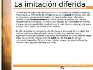 La imitación diferida
•
    Cuando el niño supera la imitación directa, con el modelo delante, de gestos,
    movimientos y finalmente de sonidos, llega a un estadio en el que es capaz
    de reproducir su repertorio imitativo sin necesidad de tener el modelo
    delante. Es la imitación diferida, la cual es posible gracias a la función
    representativa o simbólica, y supone la capacidad de representación mental
    o interna de esas conductas ya adquiridas, y cuya imagen puede evocar para
    guiar la reproducción en ausencia del modelo. 

    Con la capacidad de representación el niño va a ser capaz de reproducir los
    sonidos que hasta ahora imitaba de su modelo, los cuales están ya
    organizados en algo parecido a palabras. Previamente ha sido capaz de hacer
    algún tipo de unión mental entre la palabra y la imagen de lo que
    representa la palabra. Es un proceso costoso y largo, pero ayudado por la
    memoria verá progresivamente sus frutos.




                                                 WWW.YOUR-SCHOOL-URL.COM
 