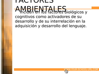 FACTORES
AMBIENTALES
 Inciden en los factores biológicos y
cognitivos como activadores de su
desarrollo y de su interrelación en la
adquisición y desarrollo del lenguaje.




                          WWW.YOUR-SCHOOL-URL.COM
 