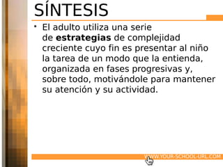 SÍNTESIS
• El adulto utiliza una serie
  de estrategias de complejidad
  creciente cuyo fin es presentar al niño
  la tarea de un modo que la entienda,
  organizada en fases progresivas y,
  sobre todo, motivándole para mantener
  su atención y su actividad.




                        WWW.YOUR-SCHOOL-URL.COM
 