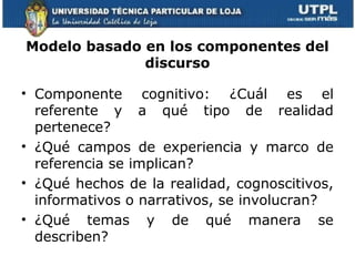 Modelo basado en los componentes del
              discurso

• Componente cognitivo: ¿Cuál es el
  referente y a qué tipo de realidad
  pertenece?
• ¿Qué campos de experiencia y marco de
  referencia se implican?
• ¿Qué hechos de la realidad, cognoscitivos,
  informativos o narrativos, se involucran?
• ¿Qué temas y de qué manera se
  describen?
 