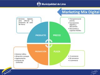 Marketing Mix Digital
• E commerce
• M commerce
• S commerce
• Generar tráfico.
• Atracción y empuje.
• Segmentación.
• Creación de
contenido.
• Transparencia de
precios.
• Suscripciones
digitales y
descuentos.
• Descuentos y
cupones móviles.
• Servicios digitales
para reforzar la
propuesta de valor
de marca.
PRODUCTO PRECIO
PLAZAPROMOCIÓN
 