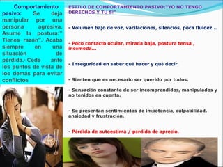 Comportamiento
pasivo: Se deja
manipular por una
persona agresiva.
Asume la postura:”
Tienes razón”.· Acaba
siempre en una
situación de
pérdida.· Cede ante
los puntos de vista de
los demás para evitar
conflictos
ESTILO DE COMPORTAMIENTO PASIVO:"YO NO TENGO
DERECHOS Y TU SÍ"
- Volumen bajo de voz, vacilaciones, silencios, poca fluidez...
- Poco contacto ocular, mirada baja, postura tensa ,
incómoda...
- Inseguridad en saber qué hacer y qué decir.
- Sienten que es necesario ser querido por todos.
- Sensación constante de ser incomprendidos, manipulados y
no tenidos en cuenta.
- Se presentan sentimientos de impotencia, culpabilidad,
ansiedad y frustración.
- Pérdida de autoestima / pérdida de aprecio.
 