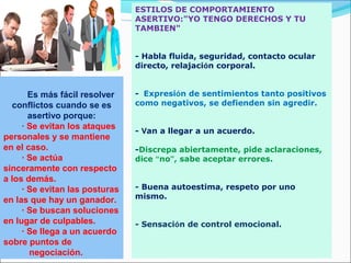 ESTILOS DE COMPORTAMIENTO
ASERTIVO:"YO TENGO DERECHOS Y TU
TAMBIEN"
- Habla fluida, seguridad, contacto ocular
directo, relajación corporal.
- Expresión de sentimientos tanto positivos
como negativos, se defienden sin agredir.
- Van a llegar a un acuerdo.
-Discrepa abiertamente, pide aclaraciones,
dice “no”, sabe aceptar errores.
- Buena autoestima, respeto por uno
mismo.
- Sensación de control emocional.
Es más fácil resolver
conflictos cuando se es
asertivo porque:
· Se evitan los ataques
personales y se mantiene
en el caso.
· Se actúa
sinceramente con respecto
a los demás.
· Se evitan las posturas
en las que hay un ganador.
· Se buscan soluciones
en lugar de culpables.
· Se llega a un acuerdo
sobre puntos de
negociación.
 