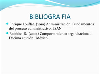BIBLIOGRA FIA
Enrique Louffat. (2010) Administración: Fundamentos
del proceso administrativo. ESAN
Robbins S. (2004) Comportamiento organizacional.
Décima edición. México.
 