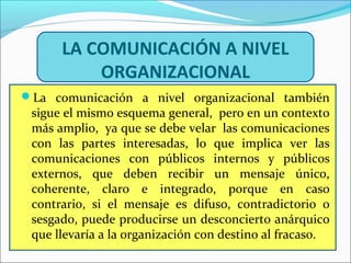 LA COMUNICACIÓN A NIVEL
ORGANIZACIONAL
La comunicación a nivel organizacional también
sigue el mismo esquema general, pero en un contexto
más amplio, ya que se debe velar las comunicaciones
con las partes interesadas, lo que implica ver las
comunicaciones con públicos internos y públicos
externos, que deben recibir un mensaje único,
coherente, claro e integrado, porque en caso
contrario, si el mensaje es difuso, contradictorio o
sesgado, puede producirse un desconcierto anárquico
que llevaría a la organización con destino al fracaso.
 