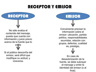 RECEPTOR Y EMISOR
   RECEPTOR                             EMISOR

                                   Conveniente precisar la
     No sólo evalúa el
                                     información sobre el
  contenido del mensaje,
                                  emisor: ubicación, partido
  puesto que cuenta con
                                  político, responsabilidades
información y juicio previo
                                   asumidas, relación con
acerca de la fuente que lo
                                  grupos, defectos, cualidad
          emite
                                          es, prestigio,

Si el público desconfía del
  emisor, será difícil que               En caso de
  modifique su actitud, y           desautorización de la
        viceversa.                fuente, se debe subrayar
                                    el mensaje y omitir la
                                  identidad del emisor (o al
                                            final).
 