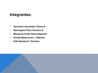 Integrantes:


•   Gerónimo Hernández Thania K.
•   Domínguez Pérez Carolina G.
•   Manjarrez Avilés Karla Alejandra
•   Parada Betancourt L. Gabriela
•   Ortiz Barajas K. Verónica
 