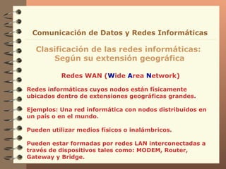 Redes WAN ( W ide  A rea  N etwork) Clasificación de las redes informáticas:  Según su extensión geográfica Comunicación de Datos y Redes Informáticas Redes informáticas cuyos nodos están físicamente ubicados dentro de extensiones geográficas grandes. Ejemplos: Una red informática con nodos distribuidos en un país o en el mundo. Pueden utilizar medios físicos o inalámbricos. Pueden estar formadas por redes LAN interconectadas a través de dispositivos tales como: MODEM, Router, Gateway y Bridge. 