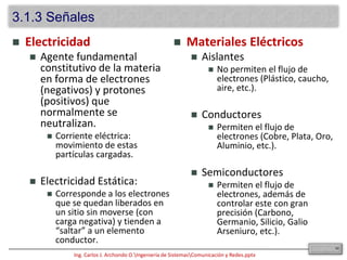 ElectricidadAgente fundamental constitutivo de la materia en forma de electrones (negativos) y protones (positivos) que normalmente se neutralizan. Corriente eléctrica: movimiento de estas partículas cargadas.Electricidad Estática:Corresponde a los electrones que se quedan liberados en un sitio sin moverse (con carga negativa) y tienden a “saltar” a un elemento conductor.Materiales EléctricosAislantesNo permiten el flujo de electrones (Plástico, caucho, aire, etc.).ConductoresPermiten el flujo de electrones (Cobre, Plata, Oro, Aluminio, etc.).SemiconductoresPermiten el flujo de electrones, además de controlar este con gran precisión (Carbono, Germanio, Silicio, Galio Arseniuro, etc.).103.1.3 Señales