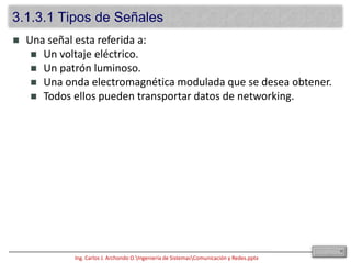11Una señal esta referida a: