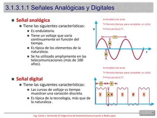 Un voltaje eléctrico.