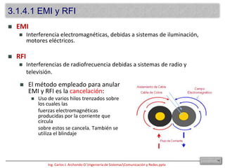 Una onda electromagnética modulada que se desea obtener. 