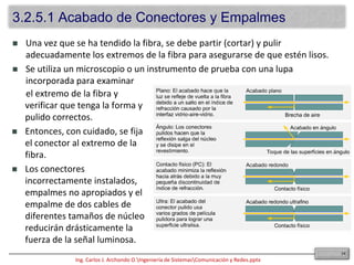 Espectro electromagnéticoConjunto de ondas electromagnéticas (radiación electromagnética) que emite (espectro de emisión), o absorbe (espectro de absorción) una sustancia.Esta radiación identifica la sustancia, es como una huella dactilar.Varía de acuerdo a longitud de onda:Rayos Gama,Rayos X, Ultravioleta, Luz visible, Infrarojo, Micro ondas, Radio, Energía y Telefonía.Modelo de rayos de luzLos rayos de luz son líneas directas generadas por una fuente.Dependen del material que atraviesan, en algunos rebotan.La densidad óptica se refiere a cuanto del rayo disminuirá cuando atraviesa una sustancia.213.2 Medios Ópticos