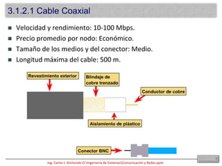 Velocidad y rendimiento: 10-100 Mbps.Precio promedio por nodo: Económico.Tamaño de los medios y del conector: Medio.Longitud máxima del cable: 500 m.73.1.2.1 Cable Coaxial