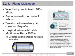 Las curvas de voltaje vs tiempo muestran una variación discreta.
