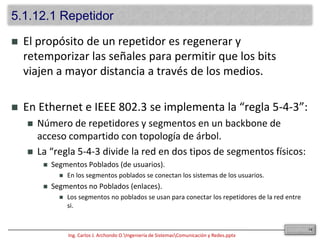 5.1.12.1 RepetidorEl propósito de un repetidor es regenerar y retemporizar las señales para permitir que los bits viajen a mayor distancia a través de los medios. En Ethernet e IEEE 802.3 se implementa la “regla 5-4-3”:Número de repetidores y segmentos en un backbone de acceso compartido con topología de árbol. La “regla 5-4-3 divide la red en dos tipos de segmentos físicos: Segmentos Poblados (de usuarios).En los segmentos poblados se conectan los sistemas de los usuarios.Segmentos no Poblados (enlaces). Los segmentos no poblados se usan para conectar los repetidores de la red entre si. 24