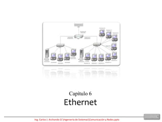 1 Capítulo 6 Ethernet 