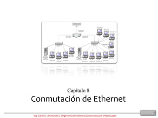 1 Capítulo 8 Conmutación de Ethernet 