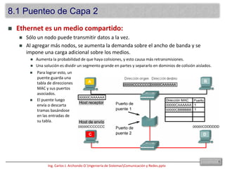 Ethernet es un medio compartido:Sólo un nodo puede transmitir datos a la vez. Al agregar más nodos, se aumenta la demanda sobre el ancho de banda y se impone una carga adicional sobre los medios. Aumenta la probabilidad de que haya colisiones, y esto causa más retransmisiones. Una solución es dividir un segmento grande en partes y separarlo en dominios de colisión aislados.8.1 Puenteo de Capa 23Para lograr esto, un puente guarda una tabla de direcciones MAC y sus puertos asociados. 