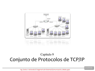 1 Capítulo 9 Conjunto de Protocolos de TCP/IP 