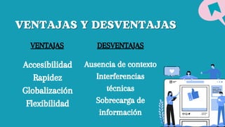 VENTAJAS Y DESVENTAJAS
VENTAJAS Y DESVENTAJAS
Accesibilidad
Rapidez
Globalización
Flexibilidad
Ausencia de contexto
Interferencias
técnicas
Sobrecarga de
información
VENTAJAS DESVENTAJAS
 
