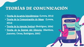 TEORÍAS DE COMUNICACIÓN
TEORÍAS DE COMUNICACIÓN
Teoría de la aguja hipodérmica: (Lovera, 2014)
Teoría de la Comunicación de Masa: (Lovera,
2014)
Teoría de la Agenda Setting: (Rodríguez, 2004)
Teoría de la Espiral del Silencio: (Martínez,
Juanetey, Orosa, Rodríguez, 2005)
 