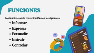 FUNCIONES
FUNCIONES
Las funciones de la comunicación son las siguientes:
Informar
Expresar
Persuadir
Instruir
Controlar
 