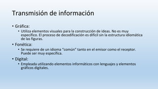 Transmisión de información
• Gráfica:
• Utiliza elementos visuales para la construcción de ideas. No es muy
específico. El proceso de decodificación es difícil sin la estructura idiomática
de las figuras.
• Fonética:
• Se requiere de un idioma “común” tanto en el emisor como el receptor.
Puede ser muy específica.
• Digital:
• Empleada utilizando elementos informáticos con lenguajes y elementos
gráficos digitales.
 