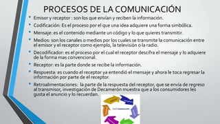 PROCESOS DE LA COMUNICACIÓN
• Emisor y receptor : son los que envían y reciben la información.
• Codificación: Es el proceso por el que una idea adquiere una forma simbólica.
• Mensaje: es el contenido mediante un código y lo que quieres transmitir.
• Medios: son los canales o medios por los cuales se transmite la comunicación entre
el emisor y el receptor como ejemplo, la televisión o la radio.
• Decodificador: es el proceso por el cual el receptor descifra el mensaje y lo adquiere
de la forma mas convencional.
• Receptor: es la parte donde se recibe la información.
• Respuesta: es cuando el receptor ya entendió el mensaje y ahora le toca regresar la
información por parte de el receptor.
• Retroalimentaciones: la parte de la respuesta del receptor, que se envía de regreso
al transmisor, investigación de Decamerón muestra que a los consumidores les
gusta el anuncio y lo recuerdan.
 