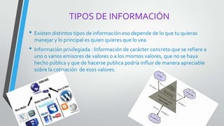 TIPOS DE INFORMACIÓN
• Existen distintos tipos de información eso depende de lo que tu quieras
manejar y lo principal es quien quieres que lo vea.
• Información privilegiada : Información de carácter concreto que se refiere a
uno o varios emisores de valores o a los mismos valores, que no se haya
hecho pública y que de hacerse publica podría influir de manera apreciable
sobre la cotización de esos valores.
 