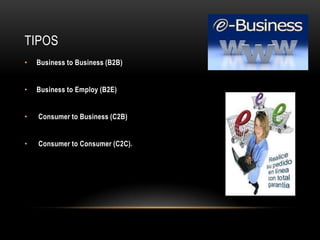 TIPOS
•   Business to Business (B2B)


•   Business to Employ (B2E)


•   Consumer to Business (C2B)


•   Consumer to Consumer (C2C).
 