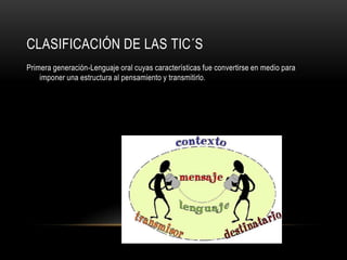CLASIFICACIÓN DE LAS TIC´S
Primera generación-Lenguaje oral cuyas características fue convertirse en medio para
    imponer una estructura al pensamiento y transmitirlo.
 
