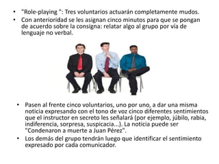 • "Role-playing ": Tres voluntarios actuarán completamente mudos.
• Con anterioridad se les asignan cinco minutos para que se pongan
de acuerdo sobre la consigna: relatar algo al grupo por vía de
lenguaje no verbal.
• Pasen al frente cinco voluntarios, uno por uno, a dar una misma
noticia expresando con el tono de voz cinco diferentes sentimientos
que el instructor en secreto les señalará (por ejemplo, júbilo, rabia,
indiferencia, sorpresa, suspicacia...). La noticia puede ser
"Condenaron a muerte a Juan Pérez".
• Los demás del grupo tendrán luego que identificar el sentimiento
expresado por cada comunicador.
 