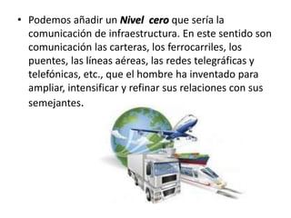 • Podemos añadir un Nivel cero que sería la
comunicación de infraestructura. En este sentido son
comunicación las carteras, los ferrocarriles, los
puentes, las líneas aéreas, las redes telegráficas y
telefónicas, etc., que el hombre ha inventado para
ampliar, intensificar y refinar sus relaciones con sus
semejantes.
 