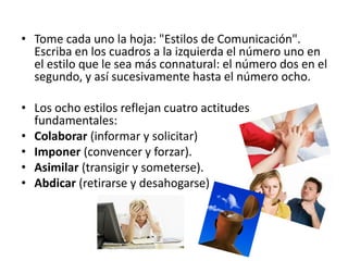• Tome cada uno la hoja: "Estilos de Comunicación".
Escriba en los cuadros a la izquierda el número uno en
el estilo que le sea más connatural: el número dos en el
segundo, y así sucesivamente hasta el número ocho.
• Los ocho estilos reflejan cuatro actitudes
fundamentales:
• Colaborar (informar y solicitar)
• Imponer (convencer y forzar).
• Asimilar (transigir y someterse).
• Abdicar (retirarse y desahogarse)
 